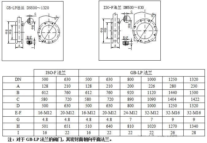 大型超高真空插板閥參數
